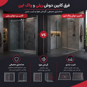 فرق کابین دوش ریلی و واک این